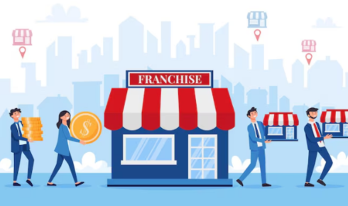best franchise digital marketing agencies